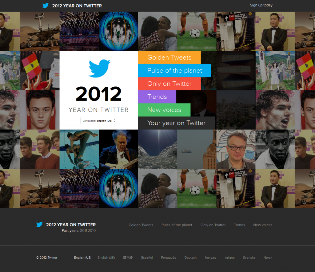 Mi történt a twitteren 2012-ben